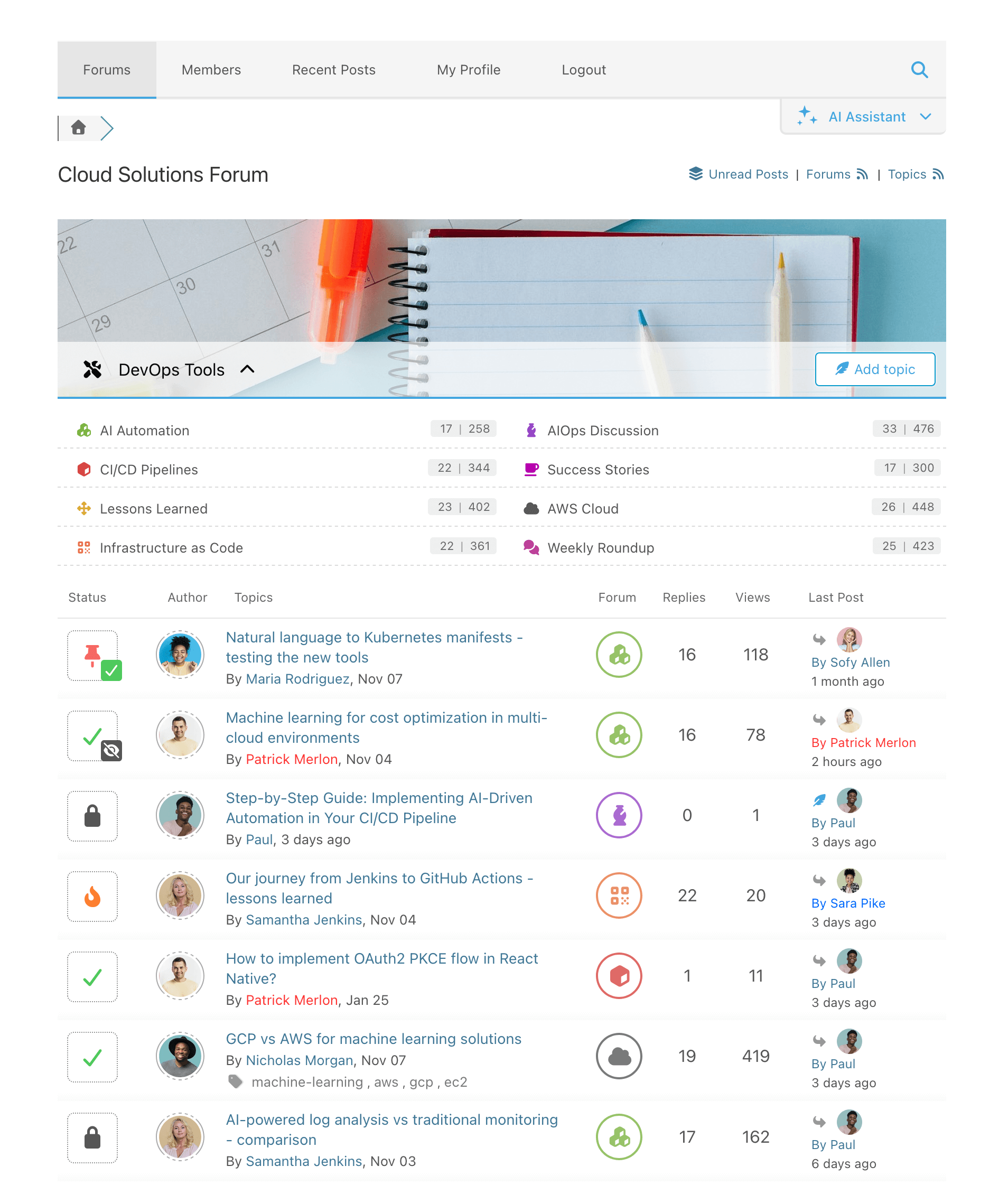 Threaded Layout - Forums View
